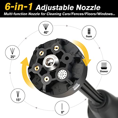 Heywork Cordless Pressure Washer, 600PSI Portable Pressure Washer Handheld