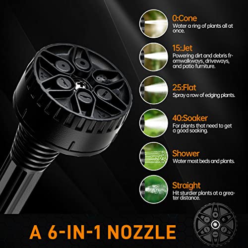 Hongmai Cordless Pressure Washer,Portable Power Washer 363 PSI 1.0 GPM