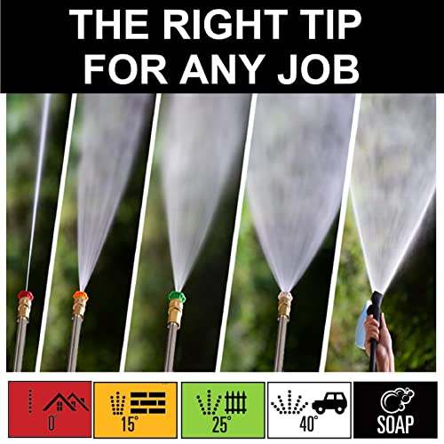 WHOLESUN WS 3000 Electric Pressure Washer 2150PSI Max 1.58GPM