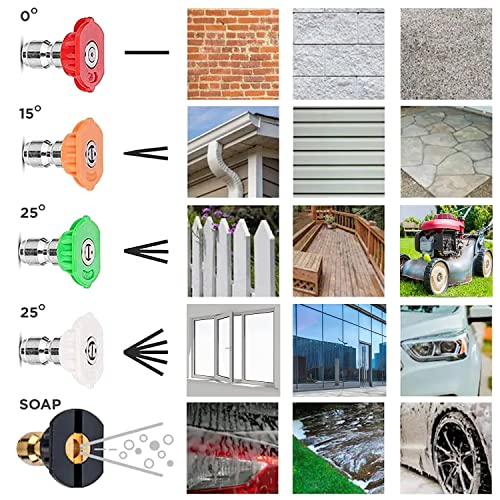 mrliance Electric Pressure Washer 2.9GPM Power Washer