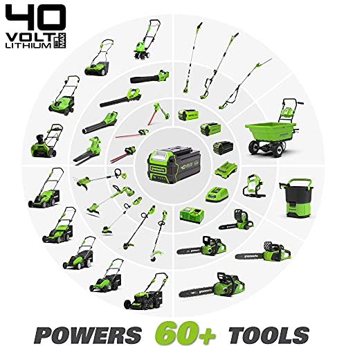 Greenworks 40V Cordless Pressure Washer Battery Not Included, PWF301