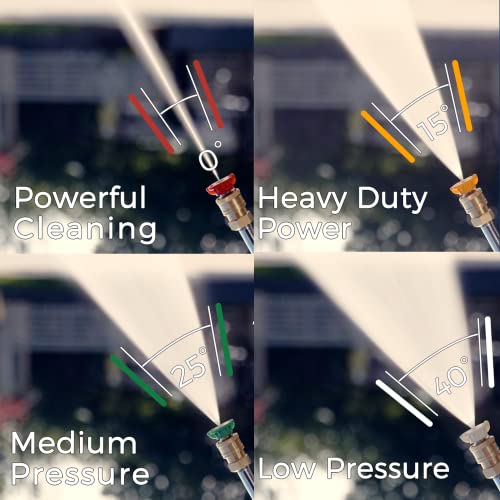 Giraffe Tools Grandfalls Pressure Washer Plus+, Electric Wall Mounted Pressure Washer