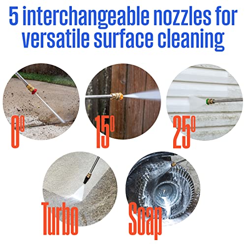 Westinghouse ePX3100 Electric Pressure Washer