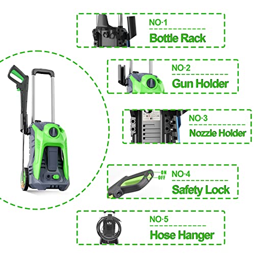 Waggoner Electric High Pressure Washer - 3500 PSI 2.6 GPM