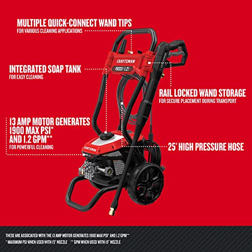 CRAFTSMAN Electric Pressure Washer