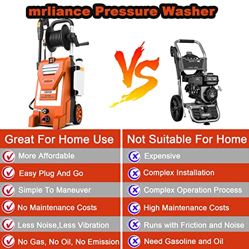 mrliance Electric Pressure Washer 2.9GPM Power Washer