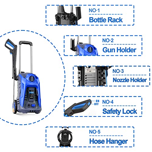 Berggren Electric Pressure Washer - 3500 PSI + 2.6 GPM High Power