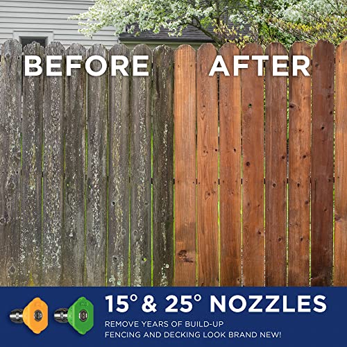 Westinghouse WPX3200 Gas Pressure Washer