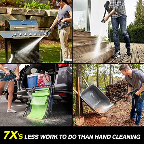 Heywork Cordless Pressure Washer, 600PSI Portable Pressure Washer Handheld