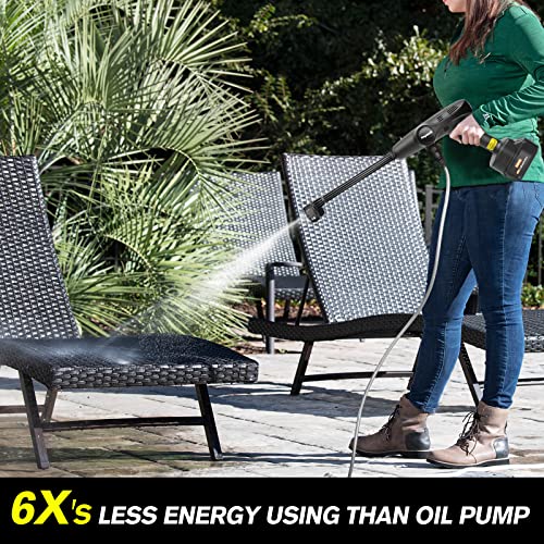 Heywork Cordless Pressure Washer, 600PSI Portable Pressure Washer Handheld