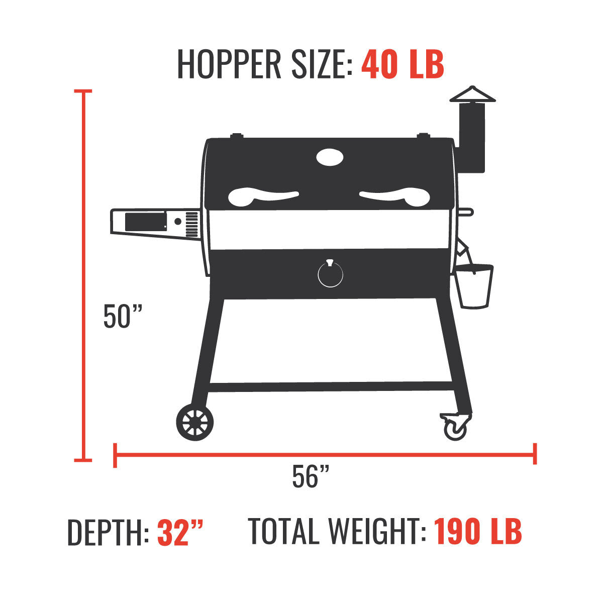 RT-700 Wood Pellet Grill