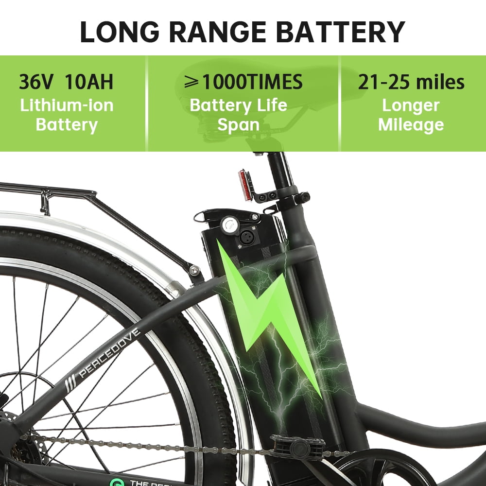 ECOTRIC Electric City 350 W Motor Cruiser Bicycle 26" 20 MPH Cityscape with Basket Removable Lithium Battery Step Through E-bike Commute for Adult Female Male Pedal Assist A-E516646