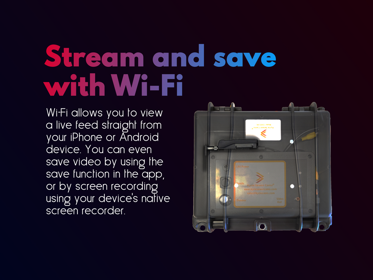 Kyrie Cam Model 1500S WL (Wi-Fi)