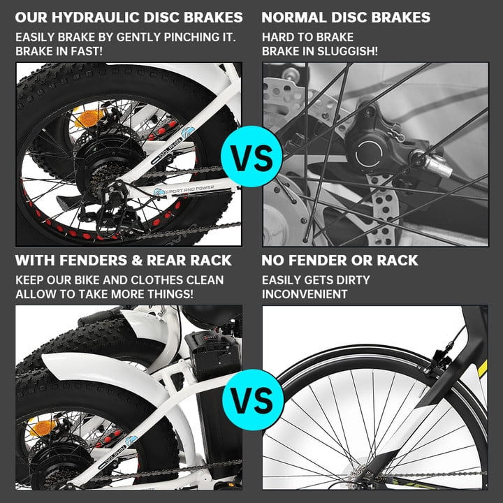 ECOTRIC 20" 500W 12.5Ah Folding Electric Bicycle E-bike Fat Tire Foldable Pedal Assist Bike Children UL A-E516646