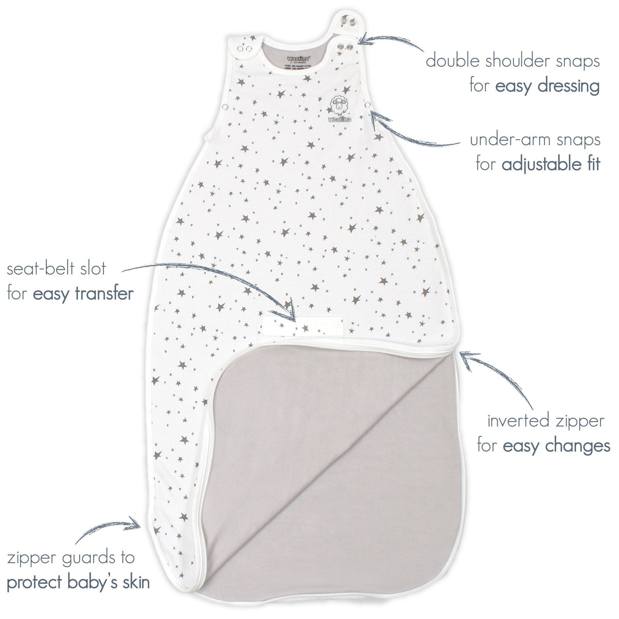 4 Season Ultimate Toddler Sleep Bag, Merino Wool, 2 - 4 Years, Navy Blue