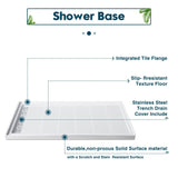 SUNNY SHOWER 32 in. D x 4 in. H White Left Drain Rectangular Base