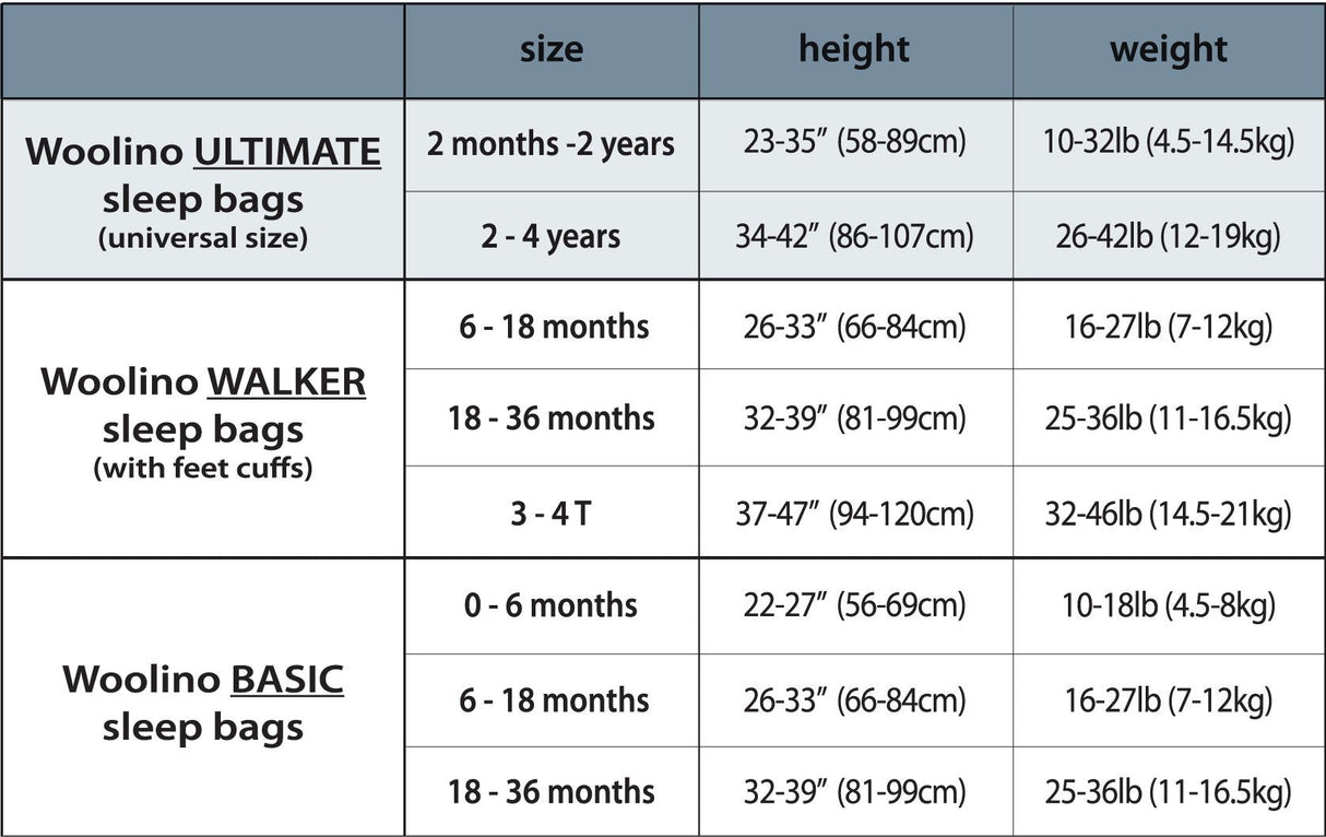 4 Season Ultimate Baby Sleep Bag, Merino Wool, 2 Months - 2 Years, Succulent