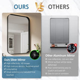 ELEGANT Round Corner Vanity Mirror Wall-Mounted 30 in. W x 36 in. L Brushed Metal