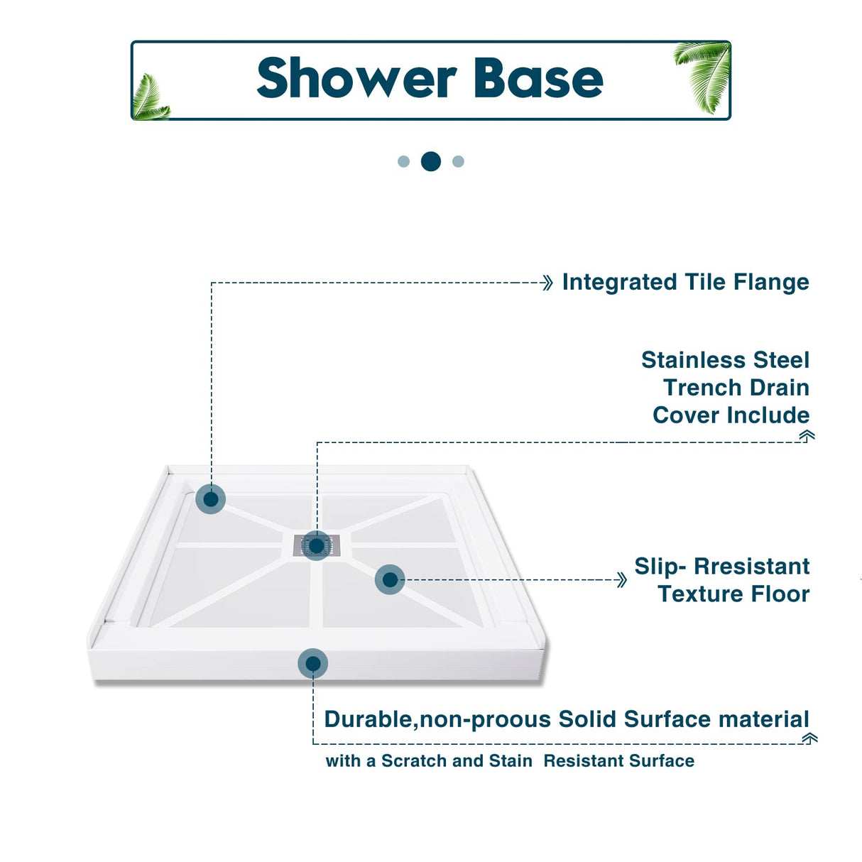 SUNNY SHOWER 36 in. W x 36 in. D x 4 in. H White Center Drain Square Bases