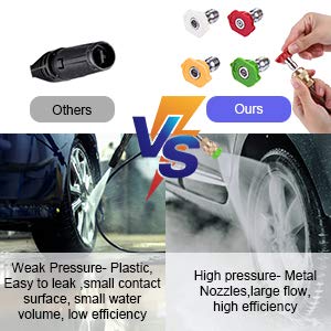 Suyncll Pressure Washer, 2.1GPM Electric Power Washer