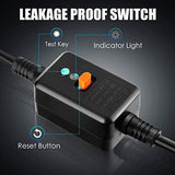 Suyncll Pressure Washer, 2.1GPM Electric Power Washer