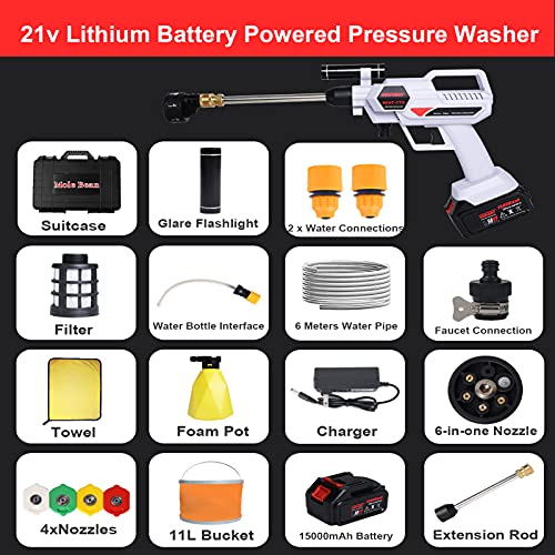 21V Cordless Pressure Washer, Max 870PSI, 2.11GPM