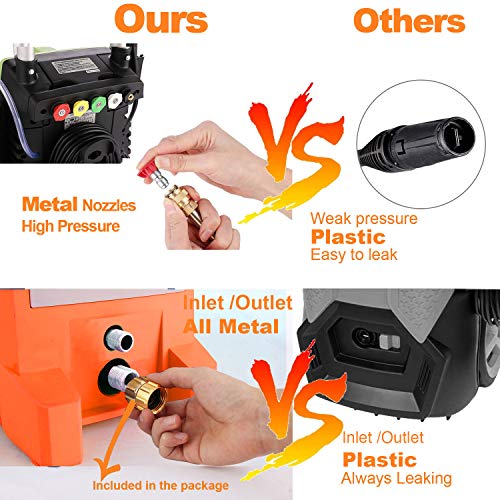 mrliance Electric Pressure Washer 2.9GPM Power Washer