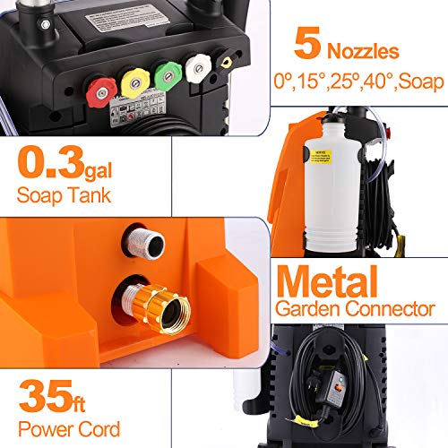 mrliance Electric Pressure Washer 2.9GPM Power Washer