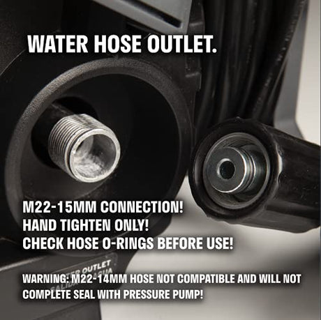 Active VE52 | 1800 PSI | 2.0 GPM | 13 Amp | Electric Pressure Washer