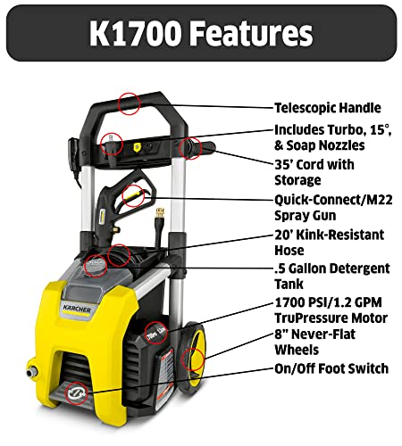 Karcher K1700 1700 PSI 1.2 GPM TruPressure Electric Pressure Washer