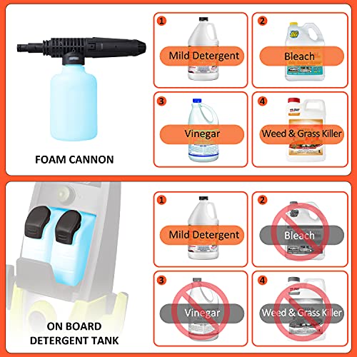PowRyte Electric Pressure Washer, Foam Cannon