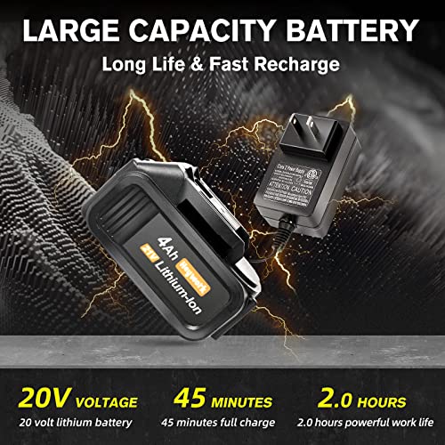 Heywork Cordless Pressure Washer, 600PSI Portable Pressure Washer Handheld