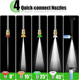 Waggoner Electric High Pressure Washer - 3500 PSI 2.6 GPM