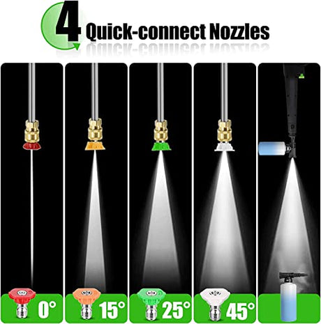 Waggoner Electric High Pressure Washer - 3500 PSI 2.6 GPM