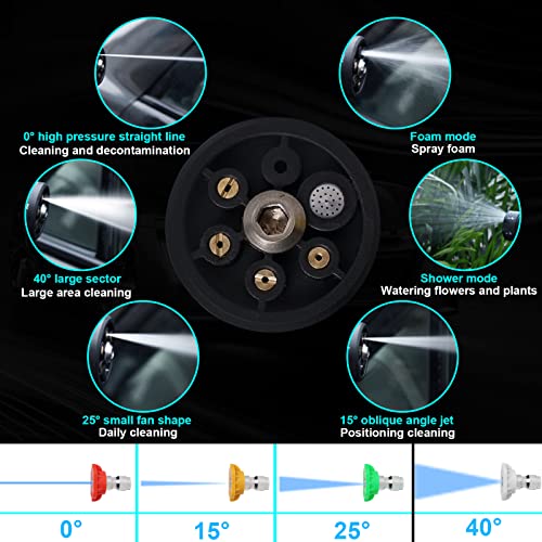 21V Cordless Pressure Washer, Max 870PSI, 2.11GPM