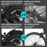 ECOTRIC 500 W 36 V E-Ride Foldable 20“ Electric Bicycle Fat Tire Removable Battery 7 Speed Children A-E516646