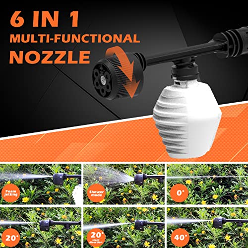 AIVOLT Cordless Pressure Washer, 800PSI Portable Power Washer