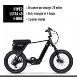 Hyper Bicycles Ultra 40 20" 36V Electric Bike for Adults, Pedal-Assist, 250W E-Bike Motor, Matte Black