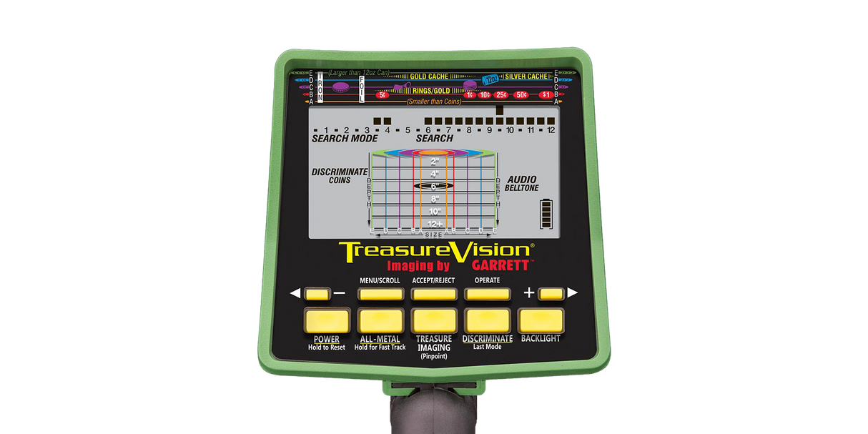 Garrett GTI 2500 Eagle Eye Depth Multiplier Package