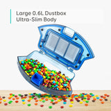 RoboVac 11S (Slim) White