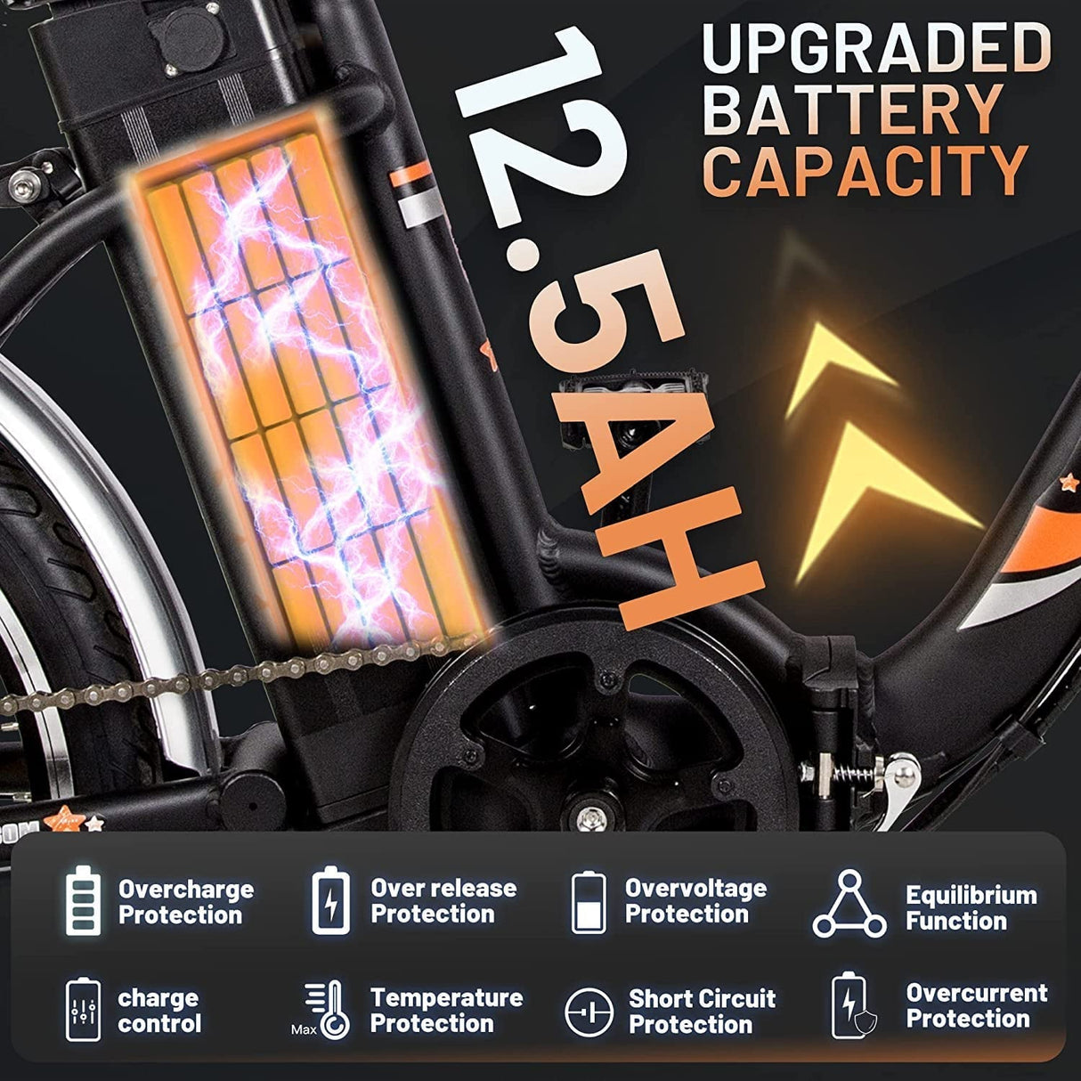 Ecotric E-Ride Electric Bike Trail Riding Ebike Girl Cruiser Foldable 20 inch Wheels 350W 36V Removable Battery 7 Speed City Commuter for Children A-E516646