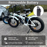 ECOTRIC 20 Inch Fat Tire Foldable 500W 36V Electric Bike Bicycle Pedal Assist Beach City Mountain E-Bike Adults Commuter Women Men White A-E516646