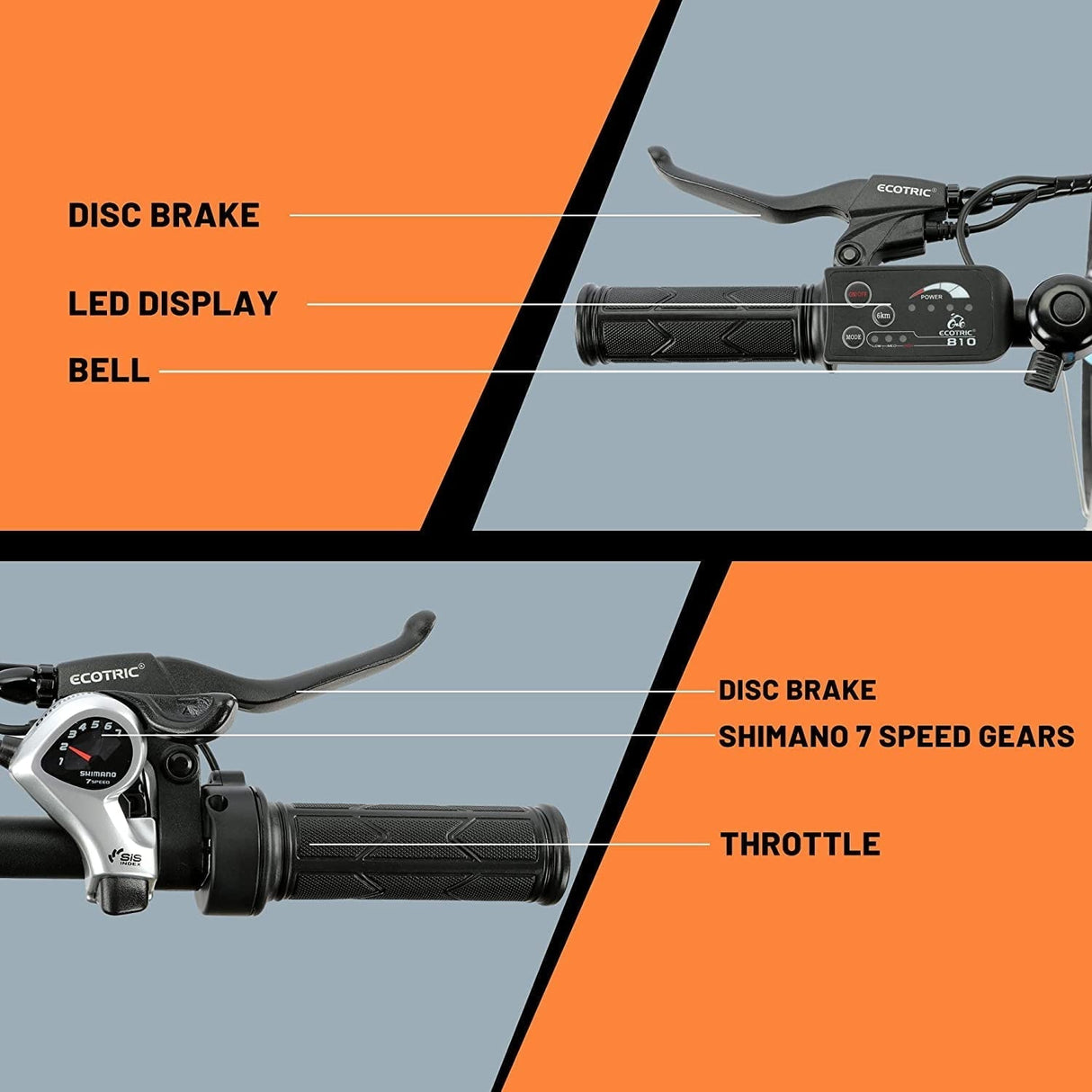 Ecotric E-Ride Electric Bike Trail Riding Ebike Girl Cruiser Foldable 20 inch Wheels 350W 36V Removable Battery 7 Speed City Commuter for Children A-E516646