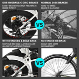 ECOTRIC 20" 500W 12.5Ah Folding Electric Bicycle E-bike Fat Tire Foldable Pedal Assist Bike Children UL A-E516646