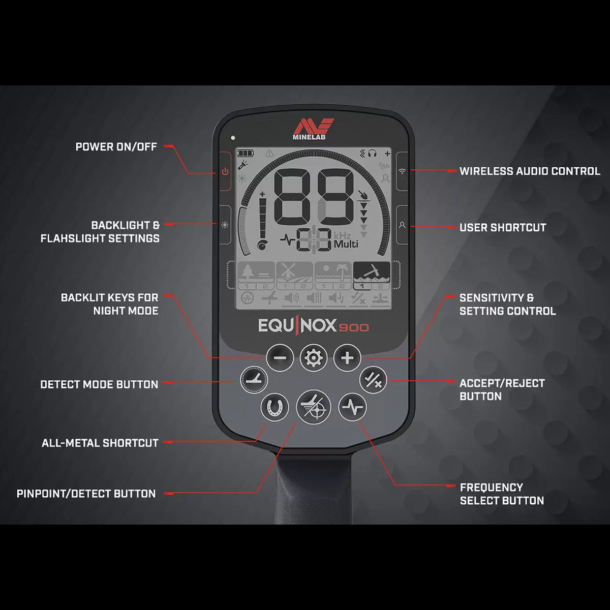 Minelab Equinox 900 Waterproof Multi-Frequency Metal Detector with 11" and 6" DD Coils and Pro-Find 20 Pinpointer